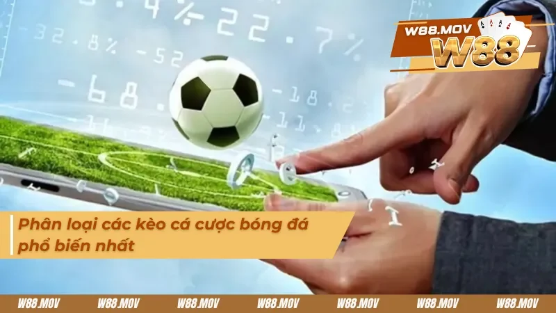 Các loại kèo bóng đá nổi tiếng nhất năm 2025